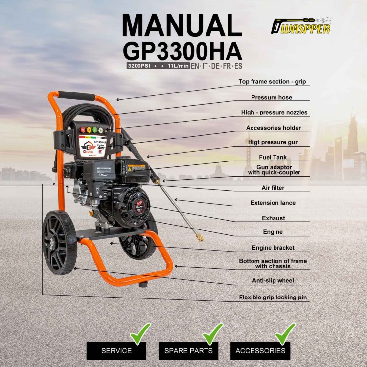 MANUAL-GP3300HA.jpg