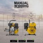 MANUAL-W3000HG-150x150.jpg