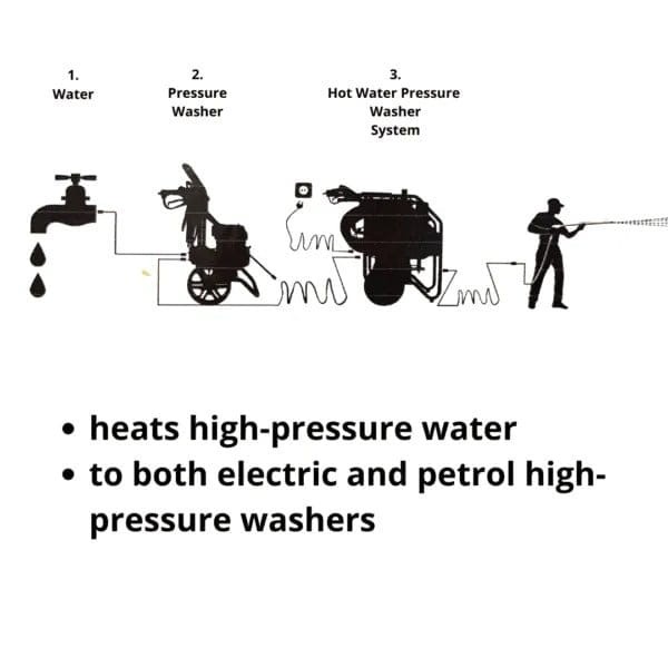incalzitor-de-apa-gaspper-gh25ma~3210.jpg