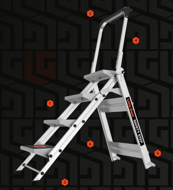 Drabina-3-stopnie-z-porecza-bezpieczenstwa-Little-Giant.jpg