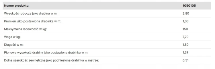 Drabina Drewniana EUROLINE 1050104 2x4 Niemiecka jakość